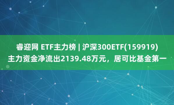 睿迎网 ETF主力榜 | 沪深300ETF(159919)主力资金净流出2139.48万元，居可比基金第一