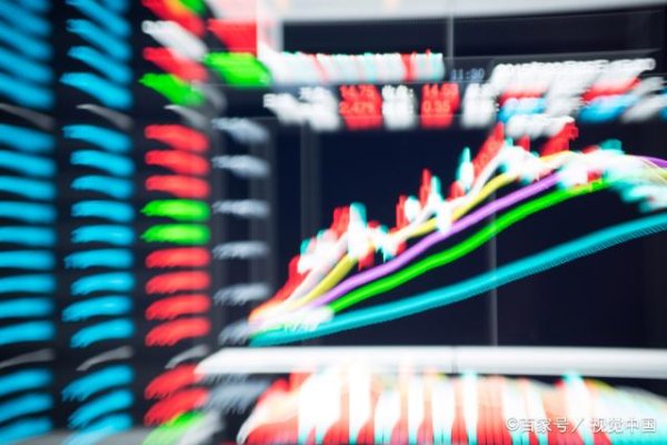 掌心策略 中国股市：六大行注资以后的实际股息率！