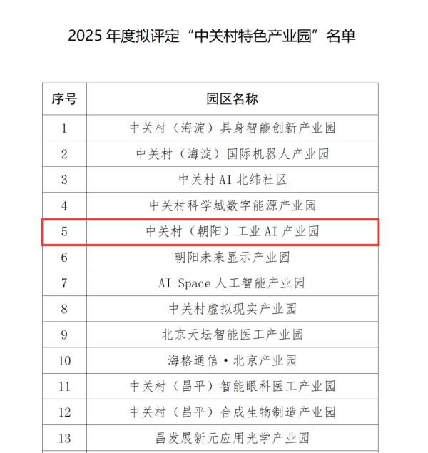 掌心策略 BEZ资讯 | 电子城高科中关村（朝阳）工业AI产业园成功获评“中关村特色产业园”