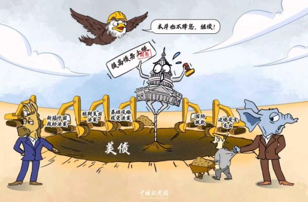 信弘优配 美债“天坑”为啥越填越大？| 新漫评