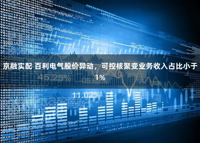 京融实配 百利电气股价异动，可控核聚变业务收入占比小于1%